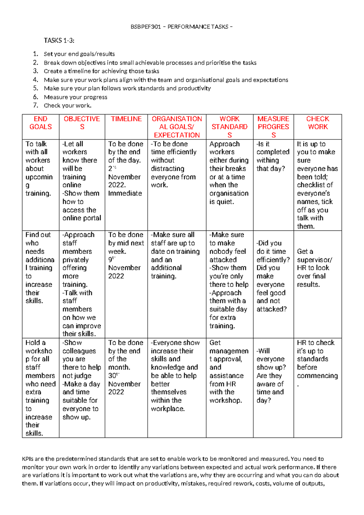 BSBPEF301 - Performance Tasks and Professional Development Notes - Studocu