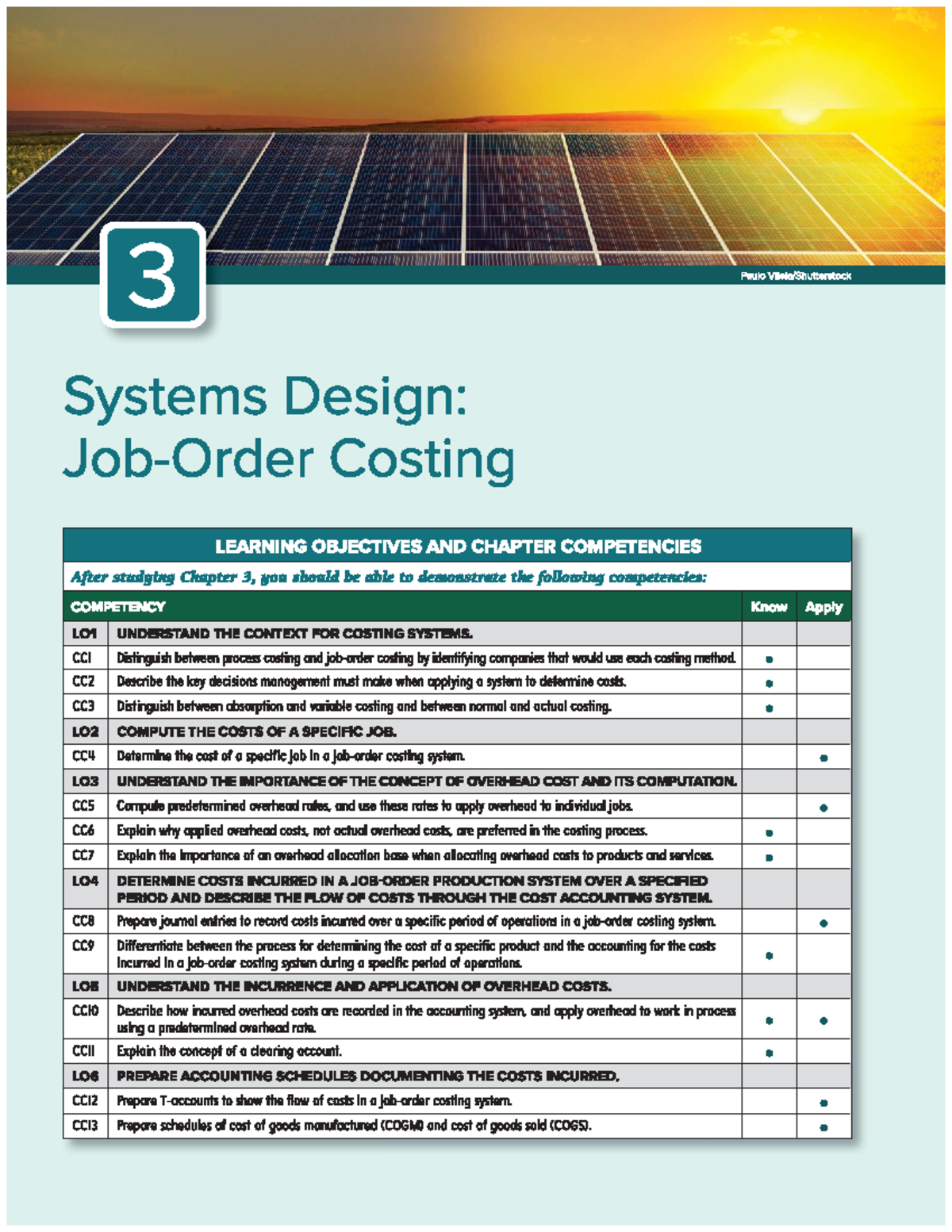 Chapter 3: Systems Design - Costing and Job Costing Techniques - Studocu