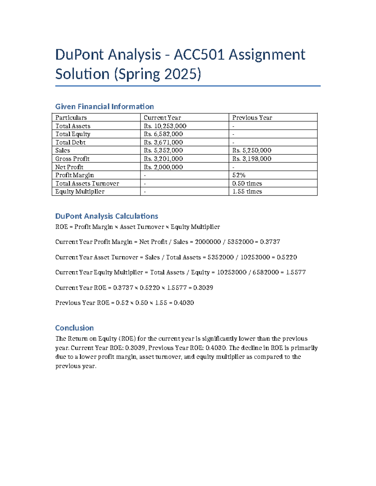 DuPont Analysis Assignment Solution for ACC501 (Spring 2025) - Studocu