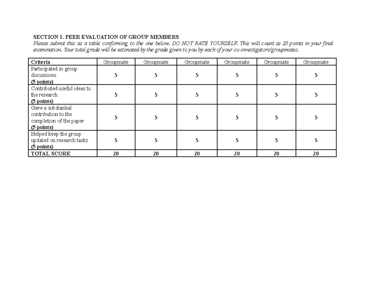 Peer Evaluation of Group Members - Final Exam (20 Points) - Studocu