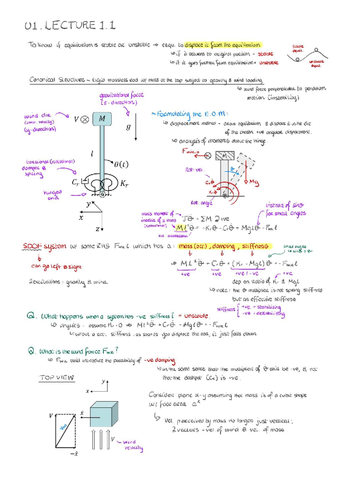 U1. LECTURE 1.1: Stability Analysis of Equilibrium in Dynamic Systems ...