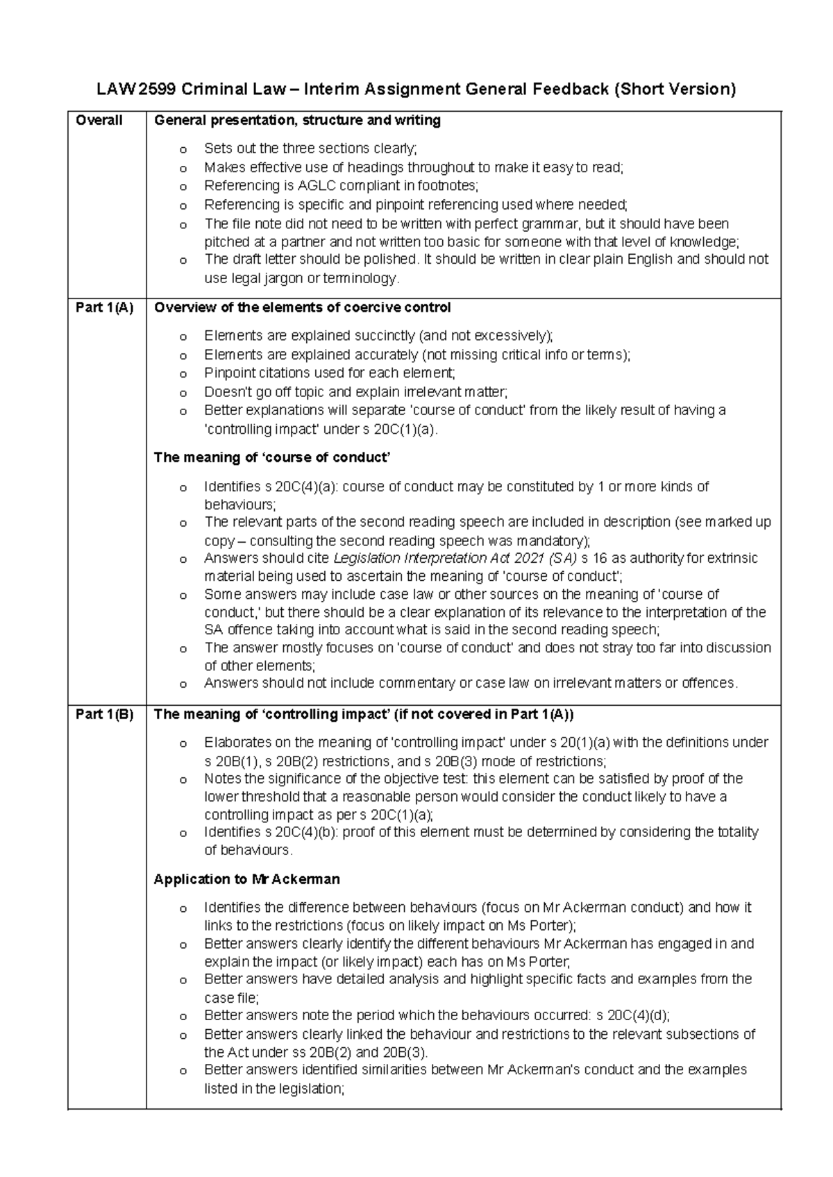 LAW 2599 Criminal Law Interim Assignment: General Feedback Overview ...