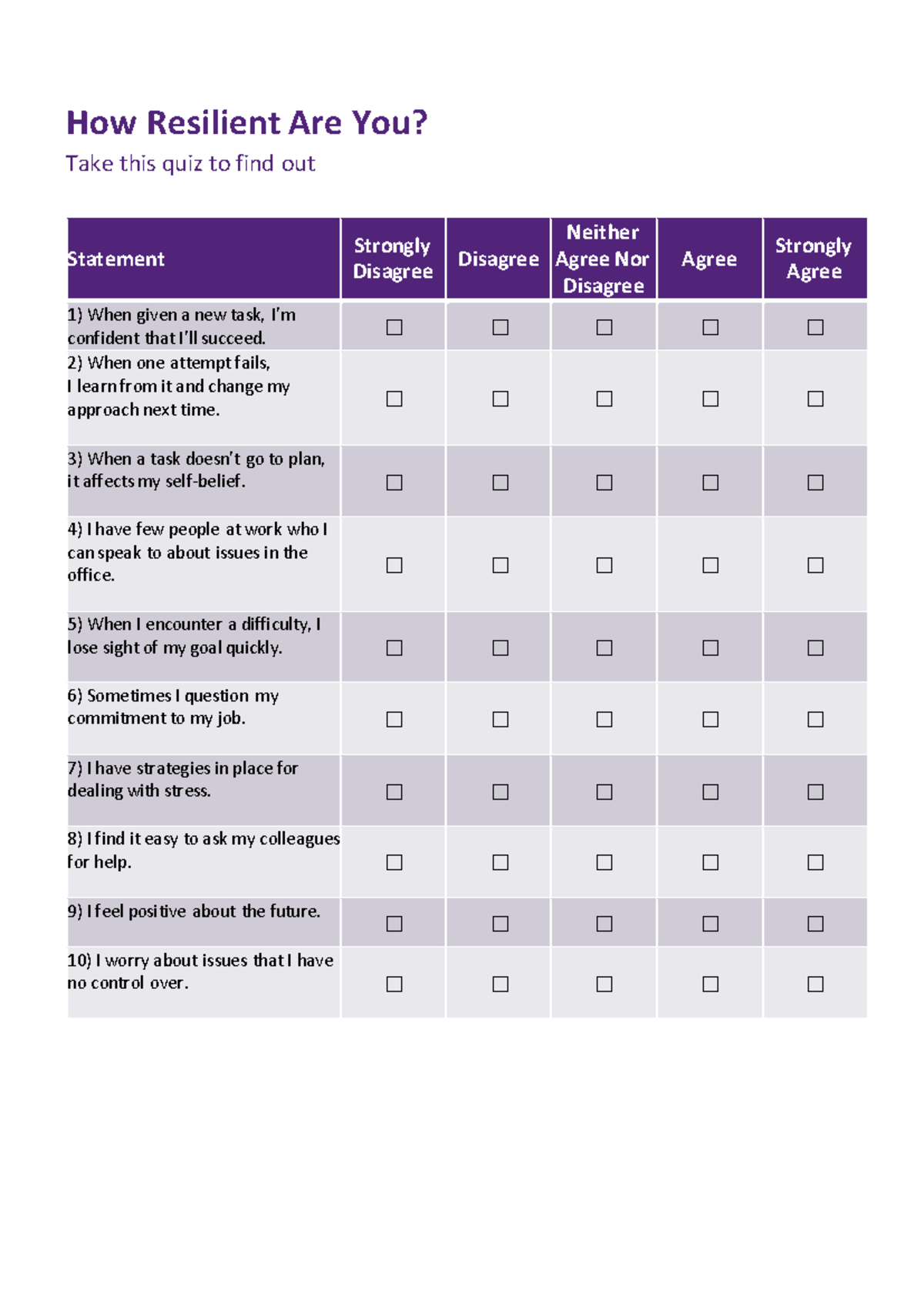 How Resilient Are You? Quiz for Self-Assessment - Studocu