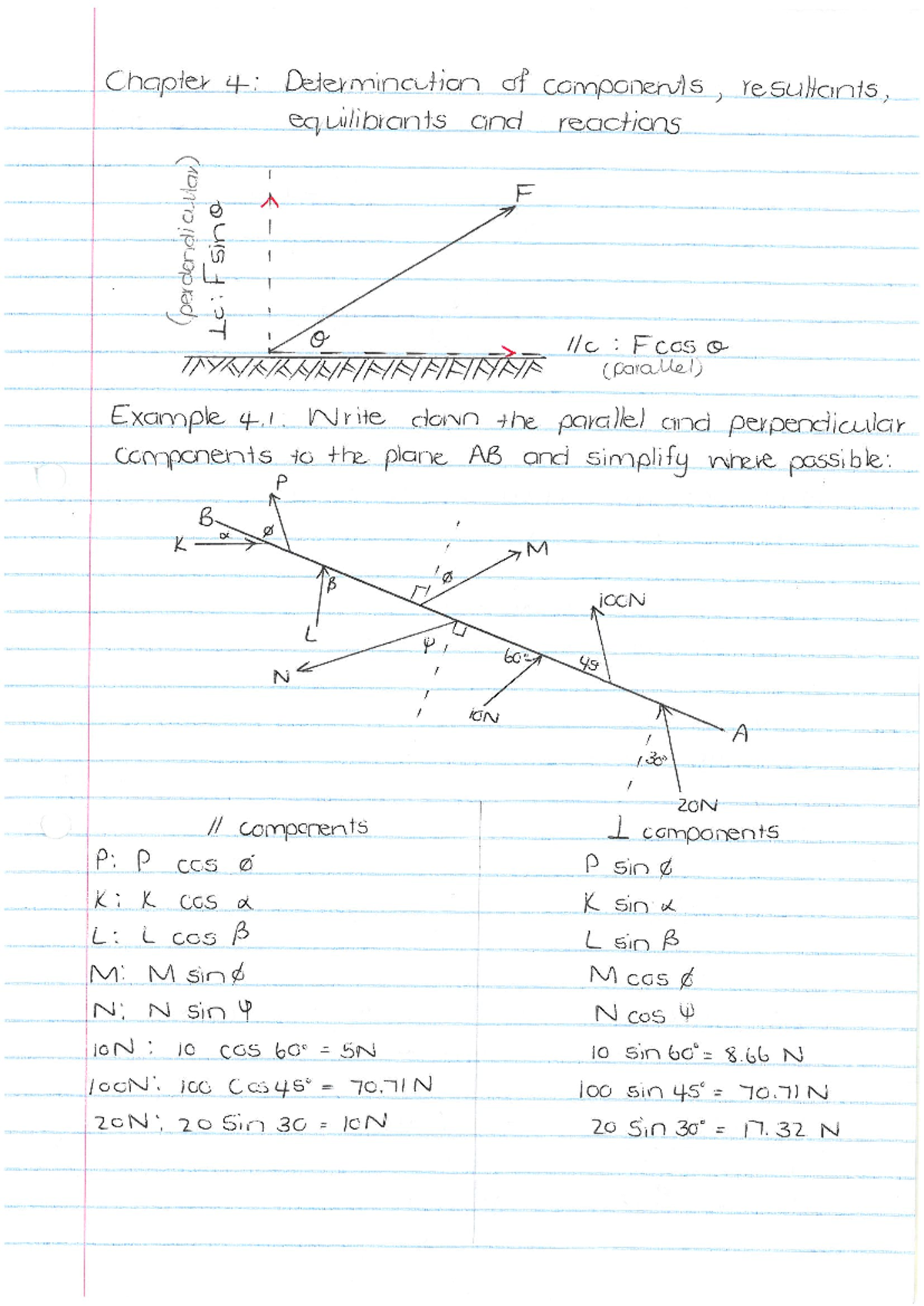 Chapter 4: Determination of Components, Resultants, and Reactions - Studocu