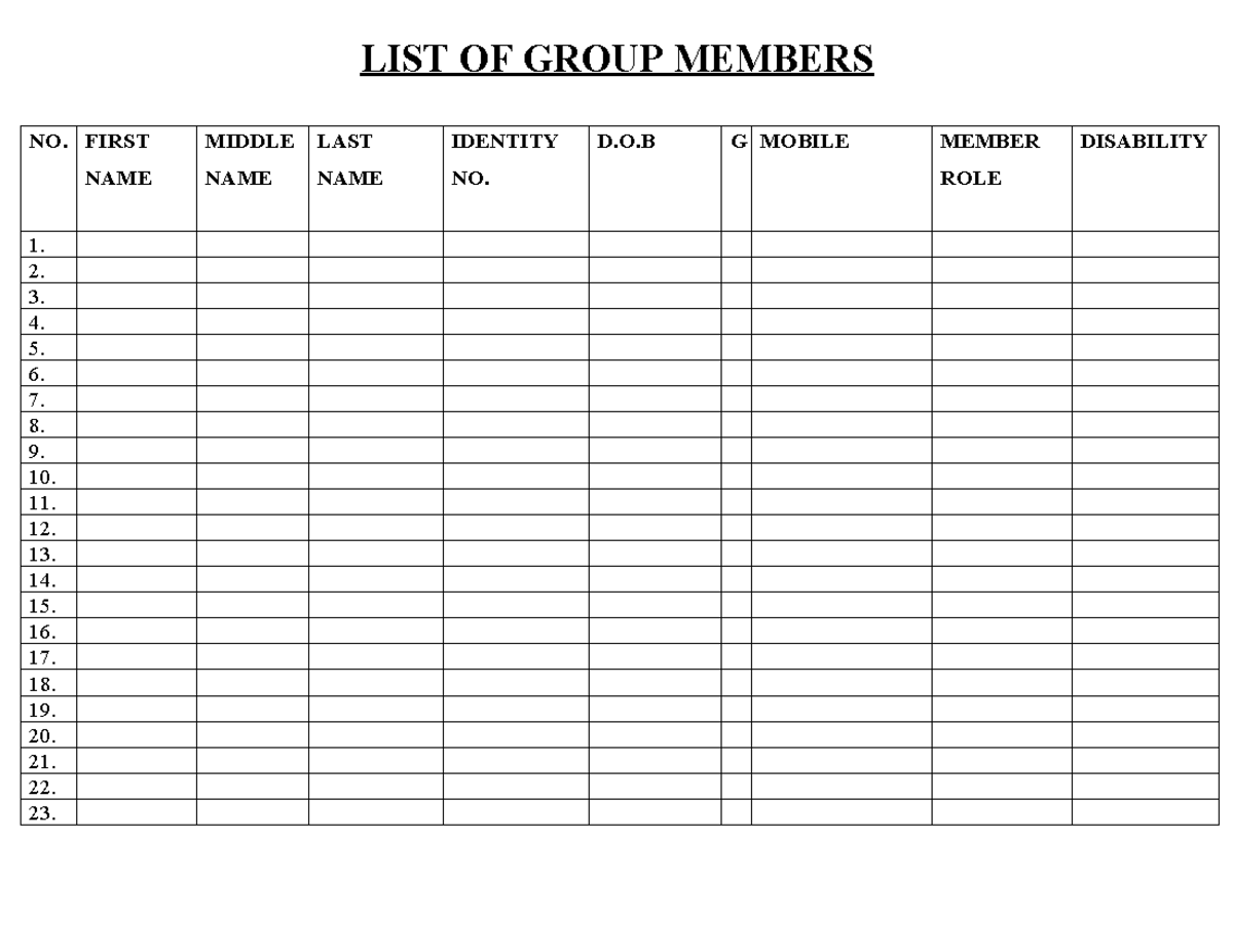 LIST OF Group Members CBO - Computer Packages - LIST OF GROUP MEMBERS ...