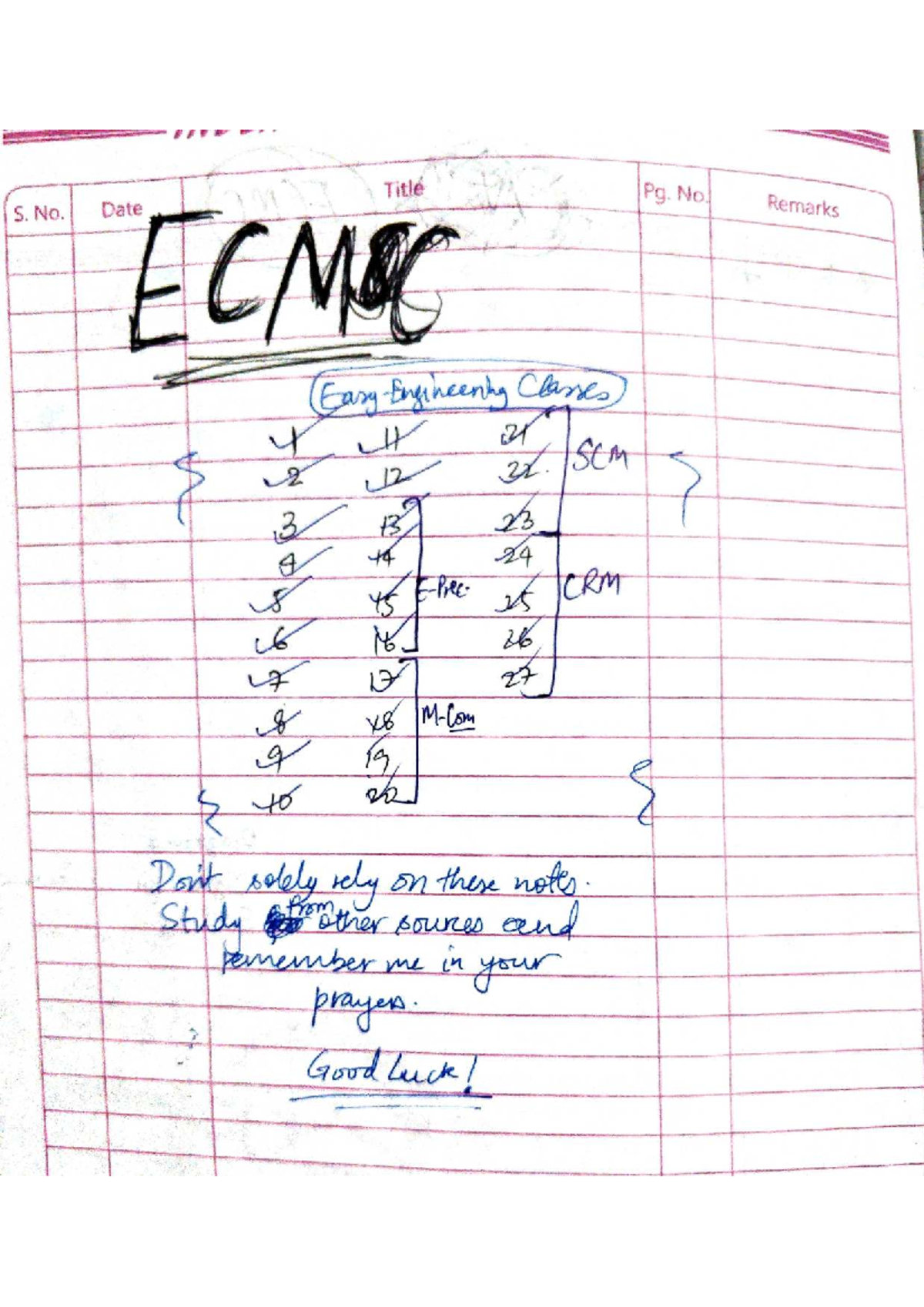 E-Commerce & M-Commerce Notes (ECMC) - Key Concepts & Challenges - Studocu