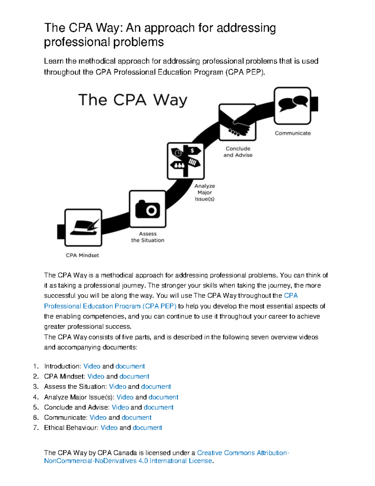 The CPA PEP Method: Addressing Professional Problems Overview - Studocu