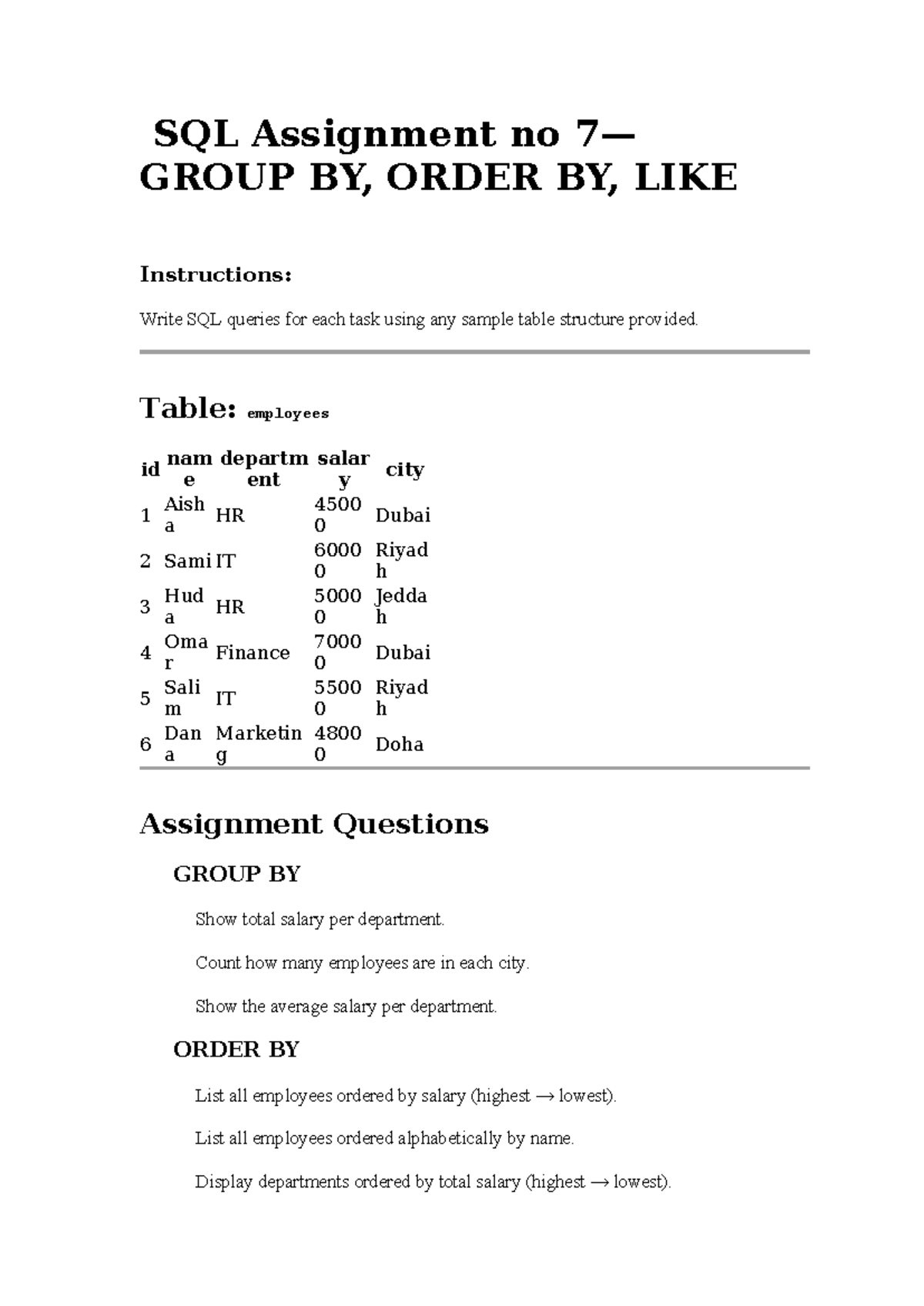 SQL Assignment no 7 - Important Queries on GROUP, ORDER, LIKE - Studocu