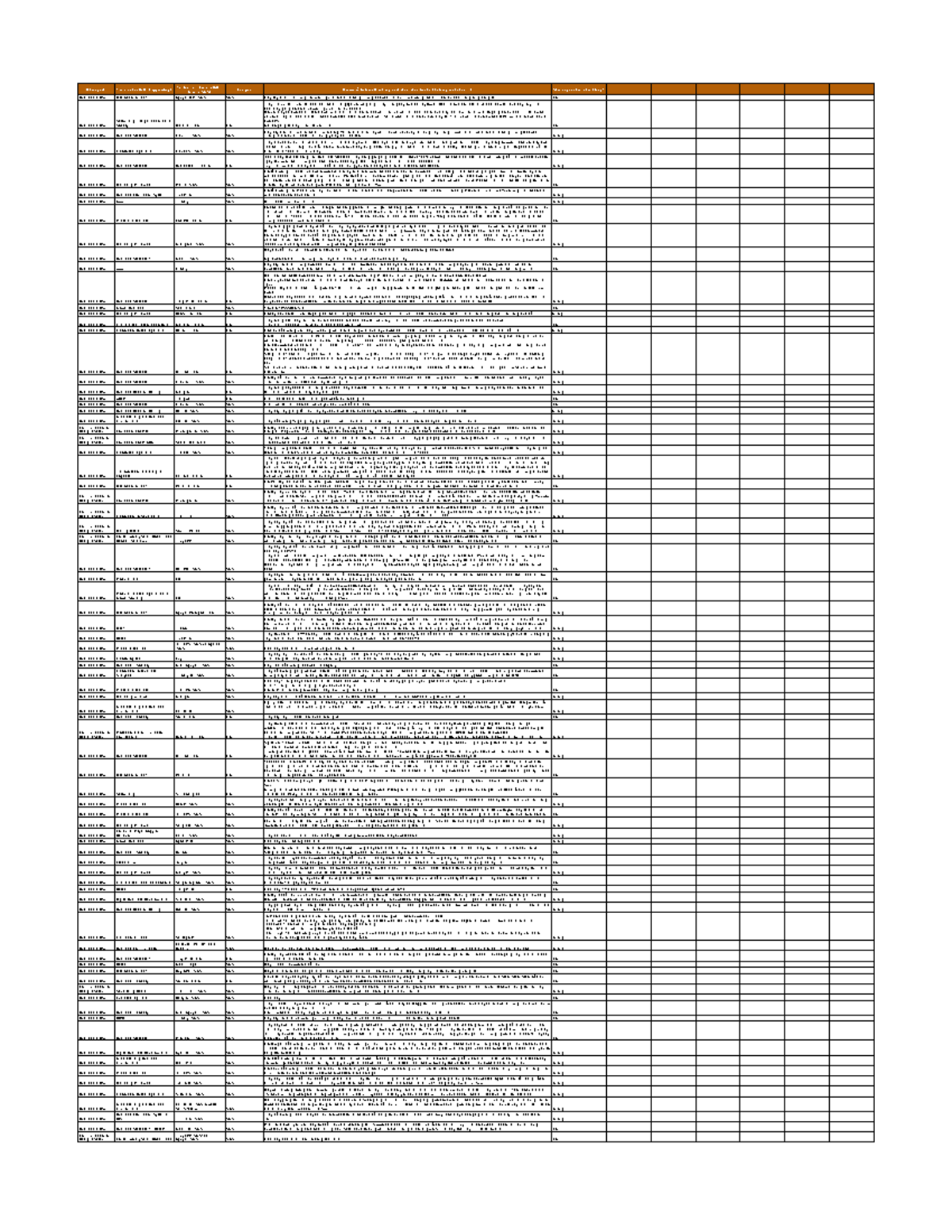 Business (TBS) Campus Review: Lecturer Insights and Grading Challenges ...