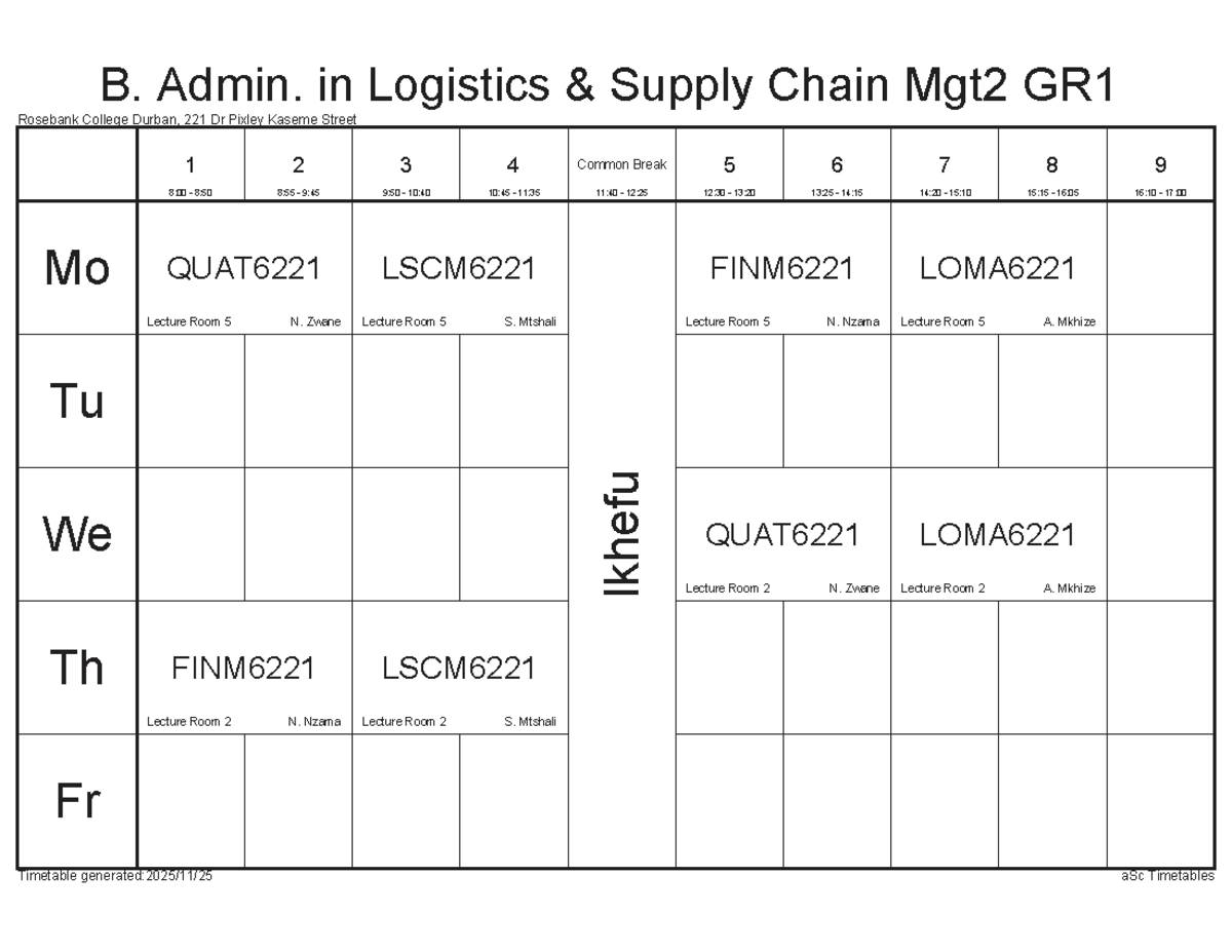 Bachelor of Business Admin in Logistics & Supply Chain Mgt 2 GR1 ...