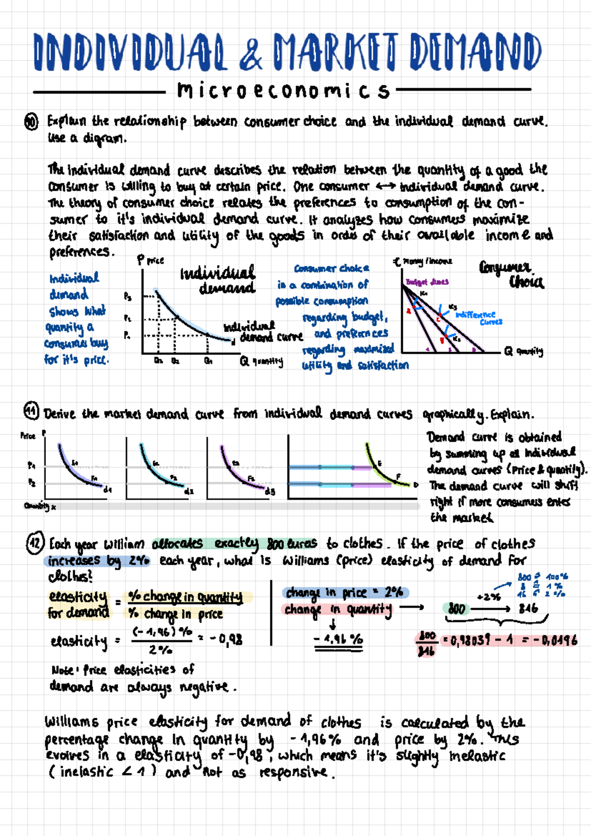 Individual and Market Demand Summary - l l l l l l l l l l r l l l l l ...