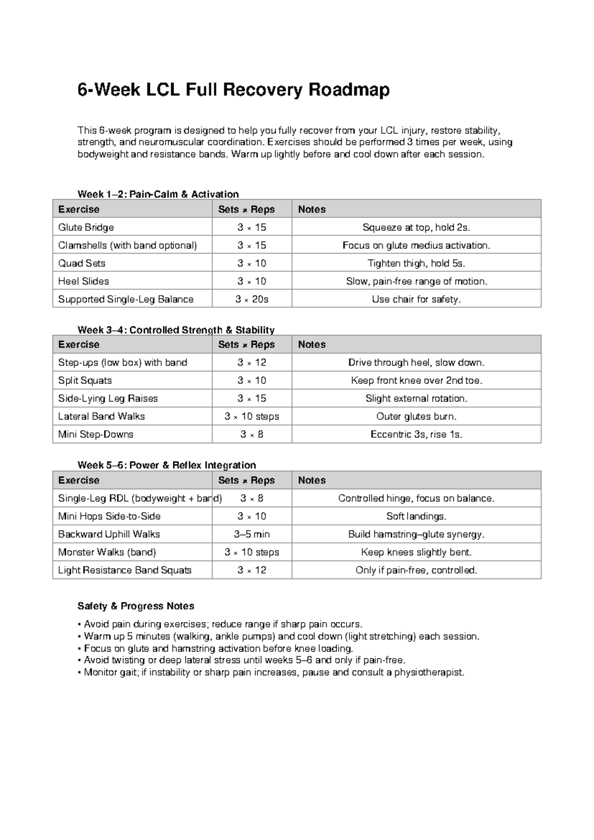 6 Week LCL Injury Recovery Program: Strength & Stability Plan - Studocu