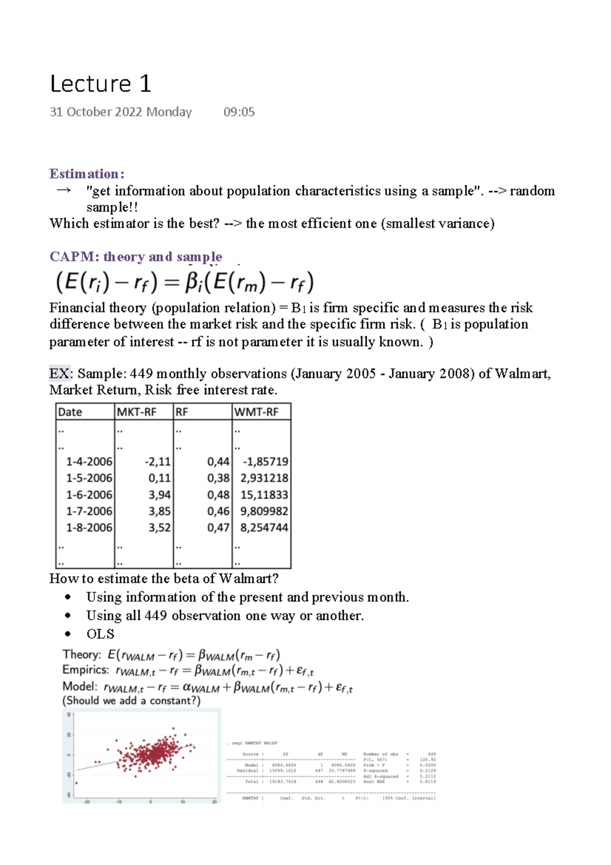 Lecture 1 - Estimation and OLS Insights (FIN 101) - Studeersnel