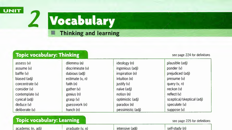 UNIT 2 Vocabulary: Thinking & Learning - Destination C1 C2 - Studocu