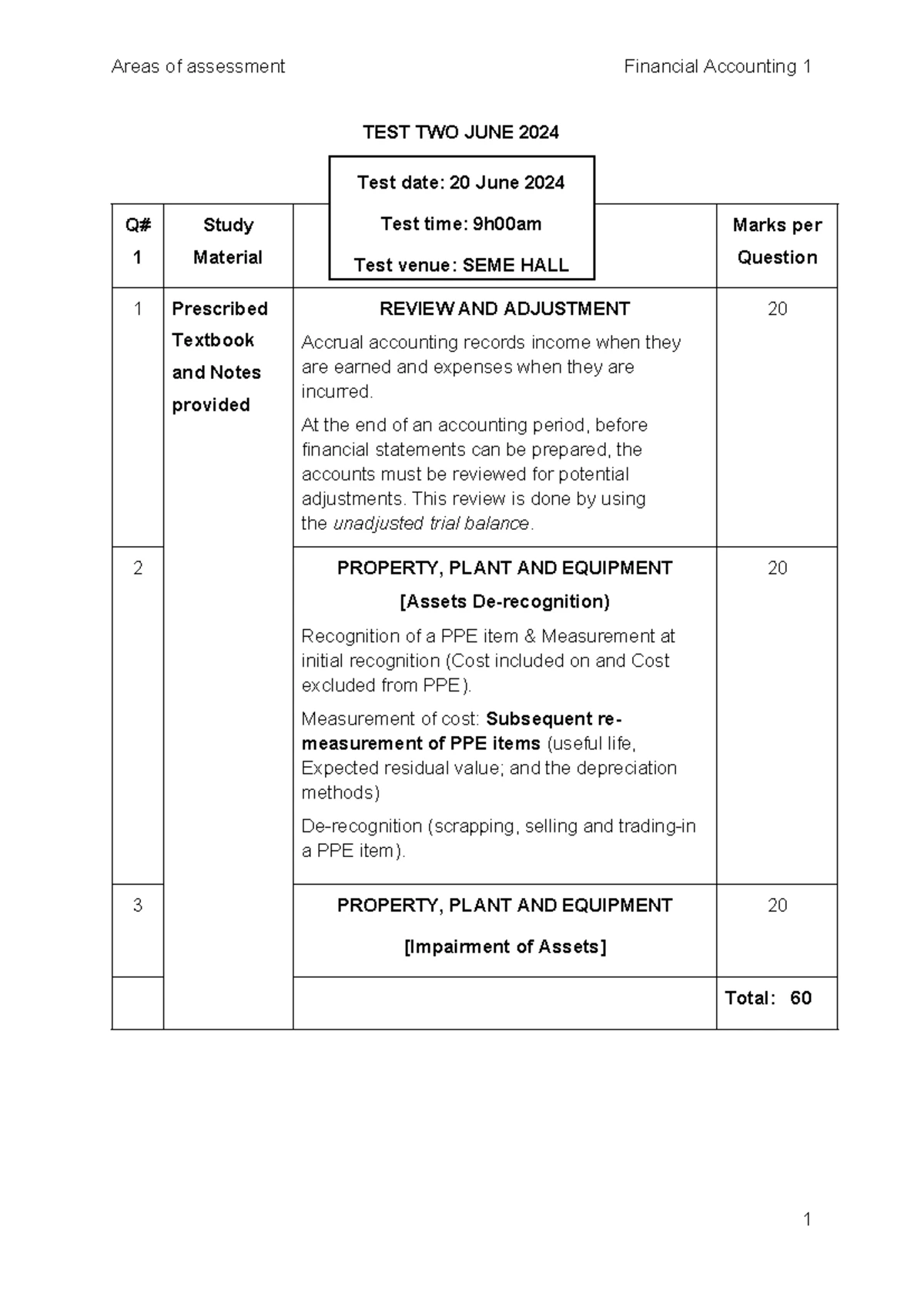 Linear Programming: A Geometric Approach - MATH 167 Final Exam Notes ...