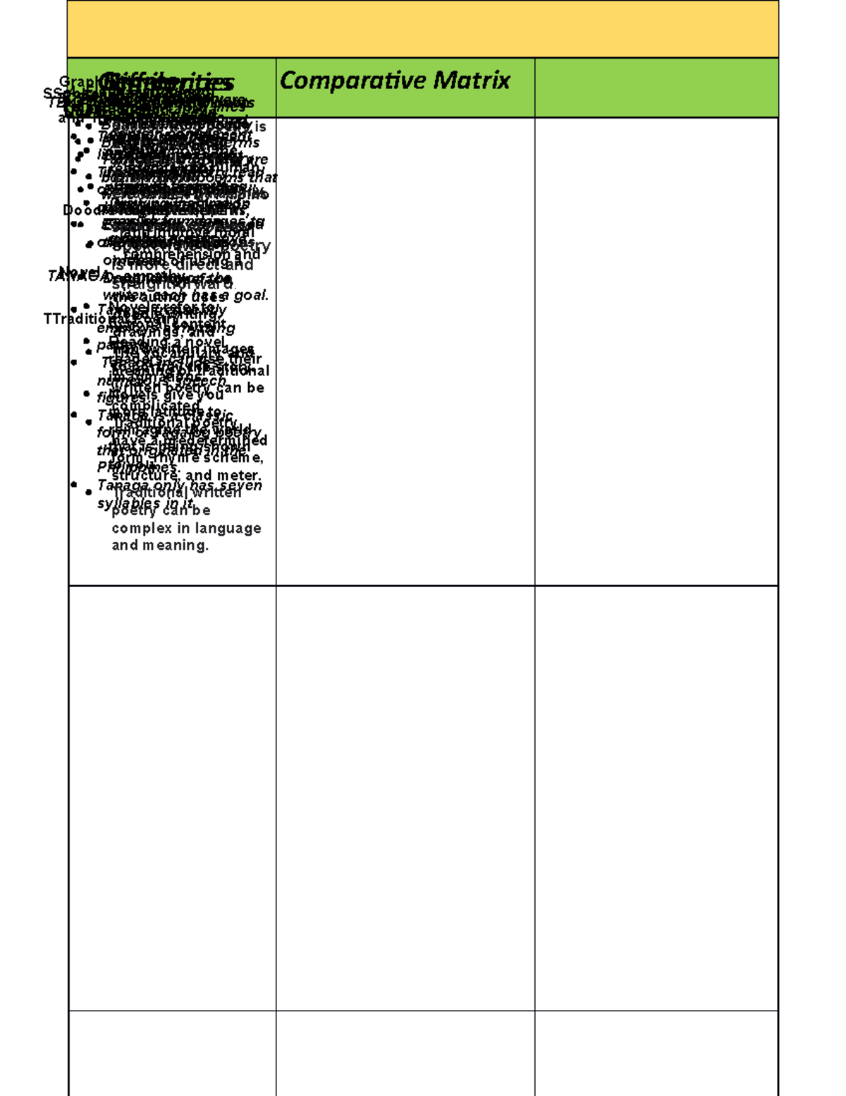 Comparative Analysis of Literary Genres: Textula, Tanaga, and More ...