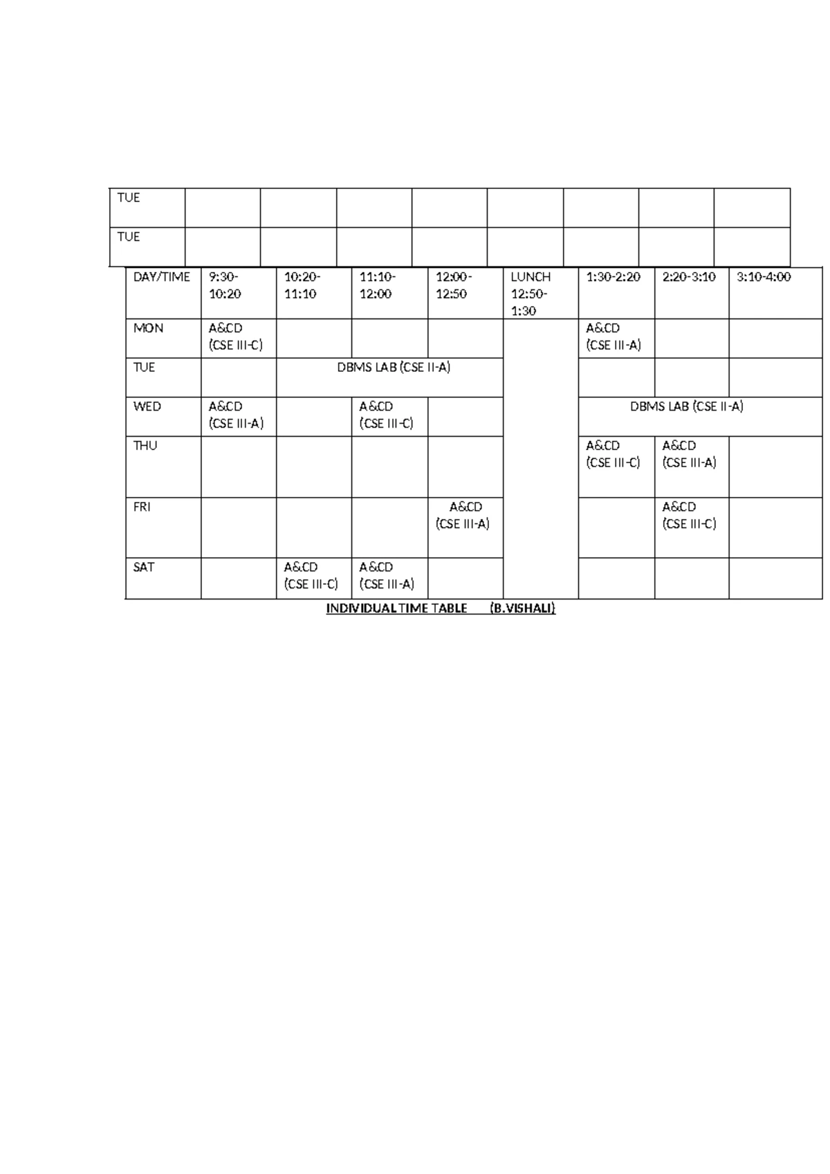 CNS LAB Manual IV-I SEM(A.Y 2021-2022) - MALLA REDDY Institute of ...