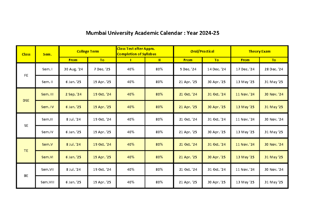 Mumbai University Academic Calendar for Engineering 2024-25 - Studocu
