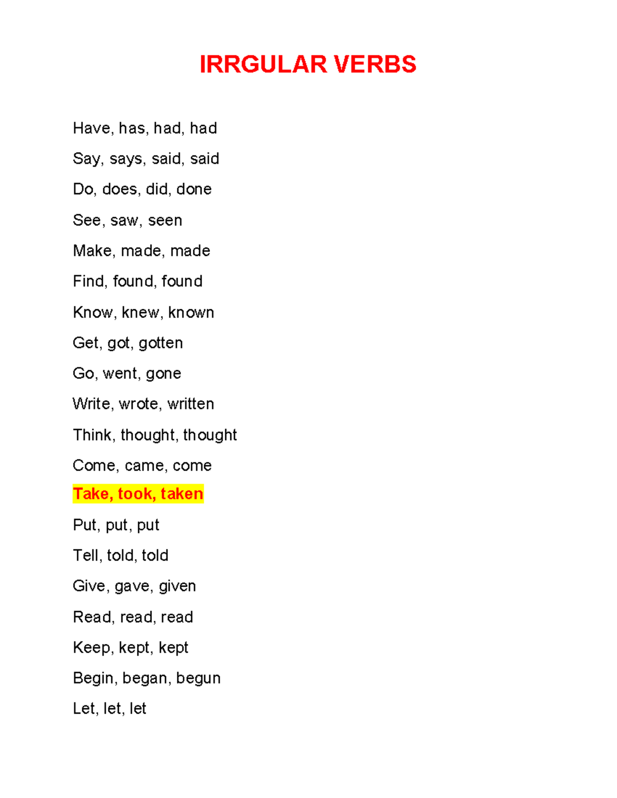 IRREGULAR VERBS SET - Ngữ pháp Notes for English Grammar - Studocu