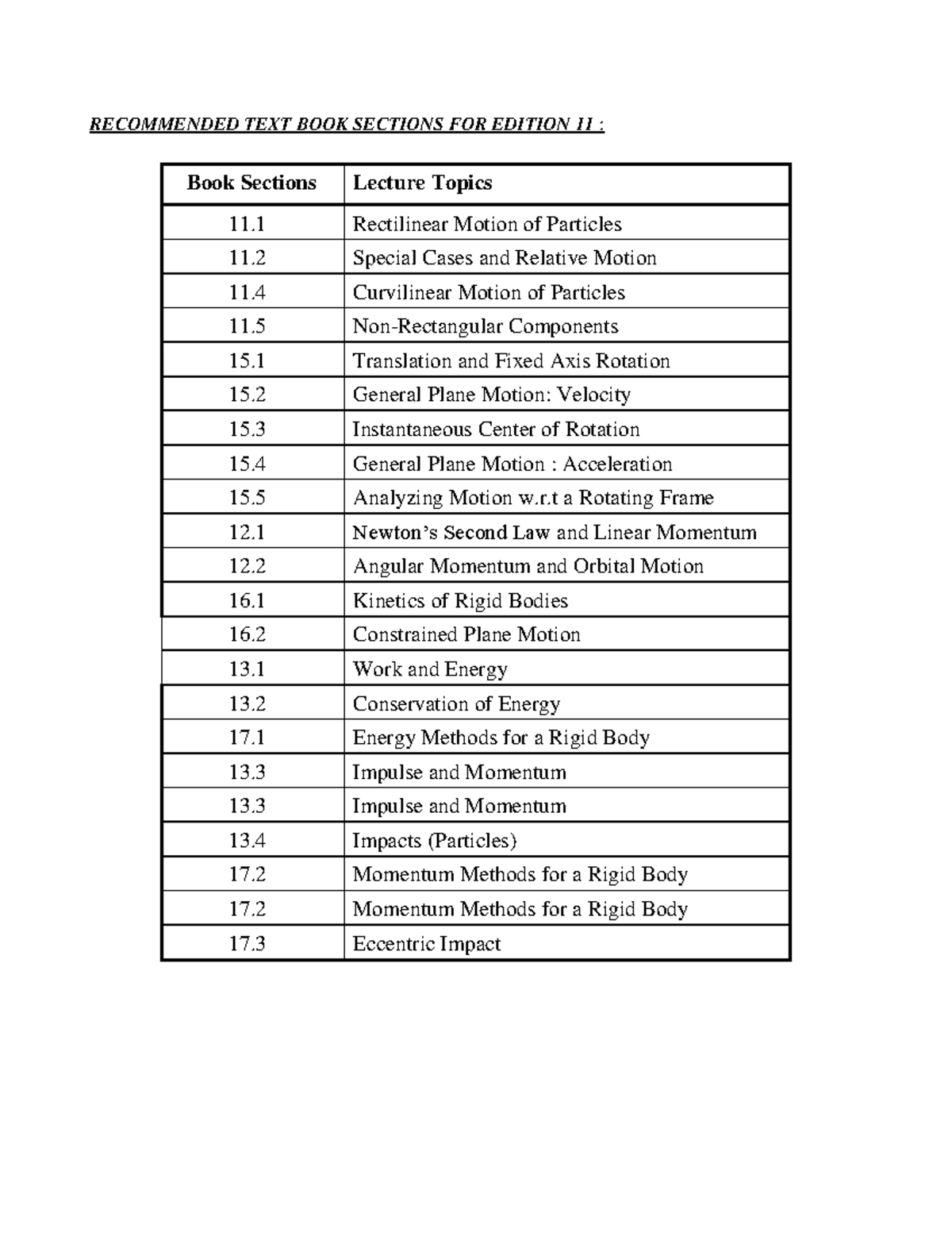 Recommended Sections & Problems for Textbook Edition 11 - Studocu