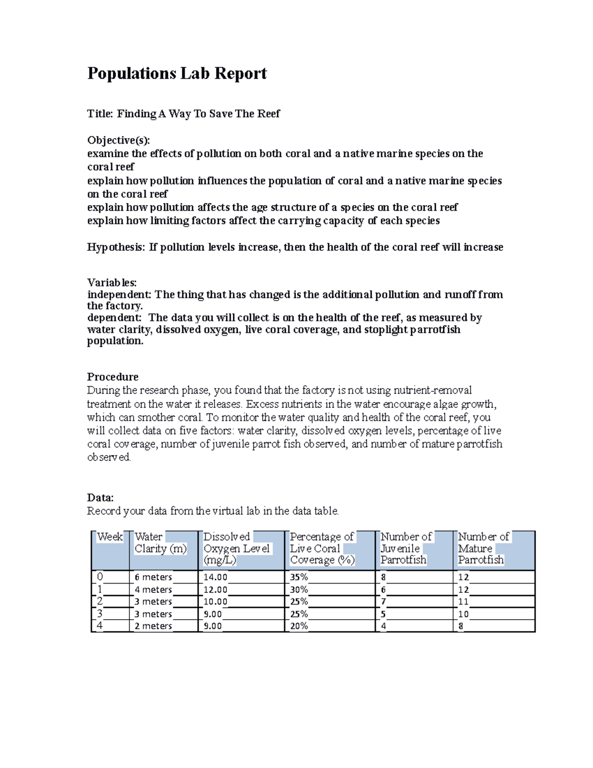 4.03 Ecosystems: Populations Lab Report on Coral Reef Conservation ...