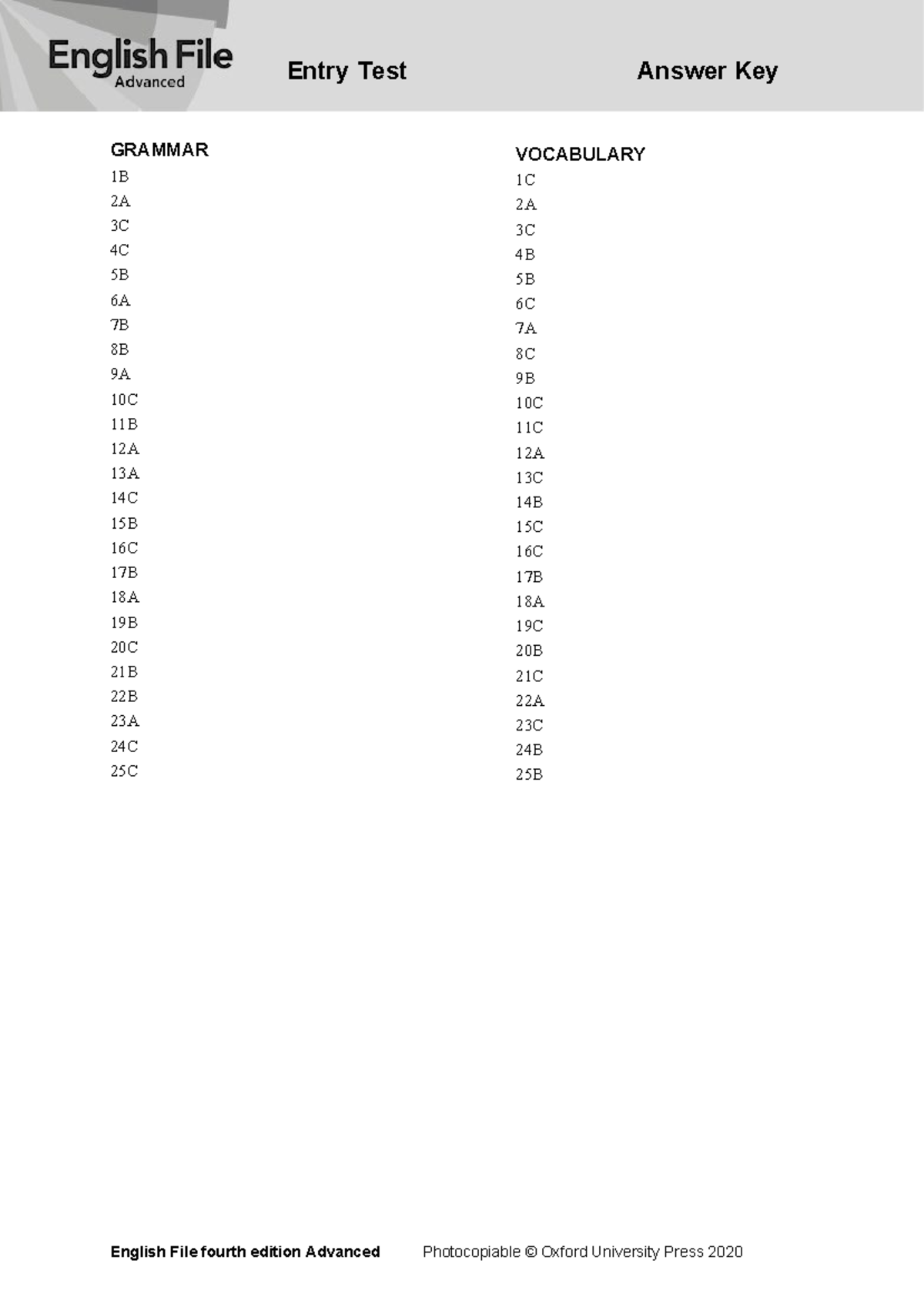 Entry test (answers) - SFfafaf - Entry Test Answer Key English File ...
