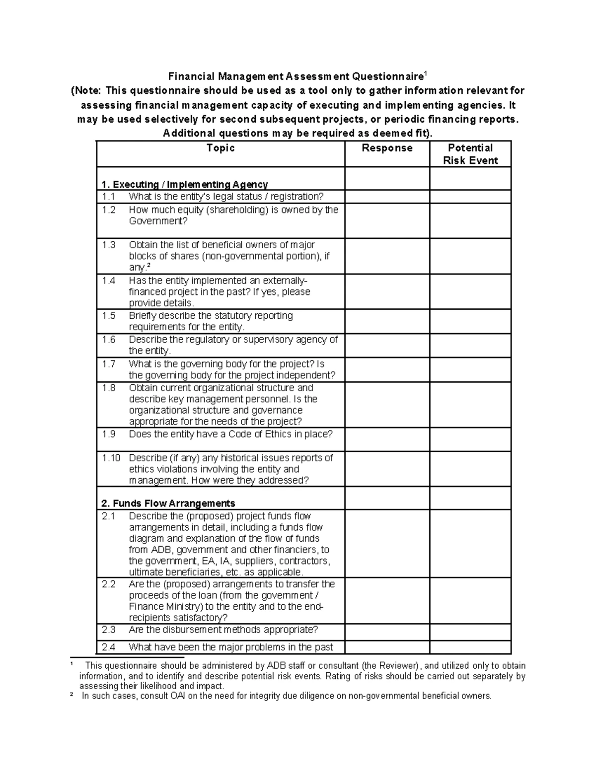 Financial Management Concepts: A Comprehensive Review (ADMAN) - Studocu