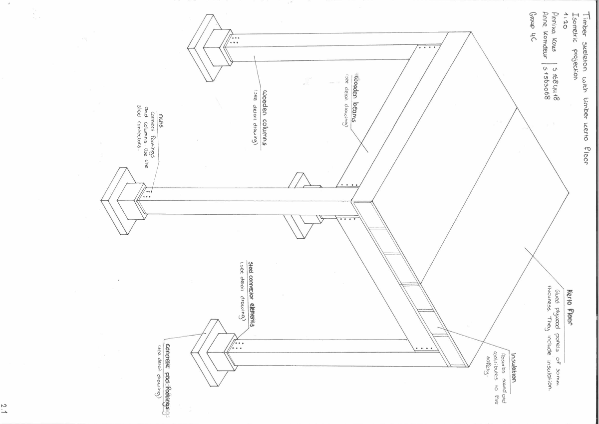 BT Week 2 Notes on Light Structures and Support Mechanisms - Studeersnel