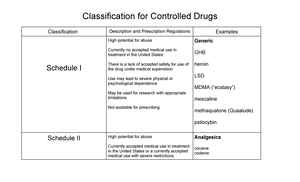 Basic Medical Language Glossary and Terminology Guide - Basic Medical ...