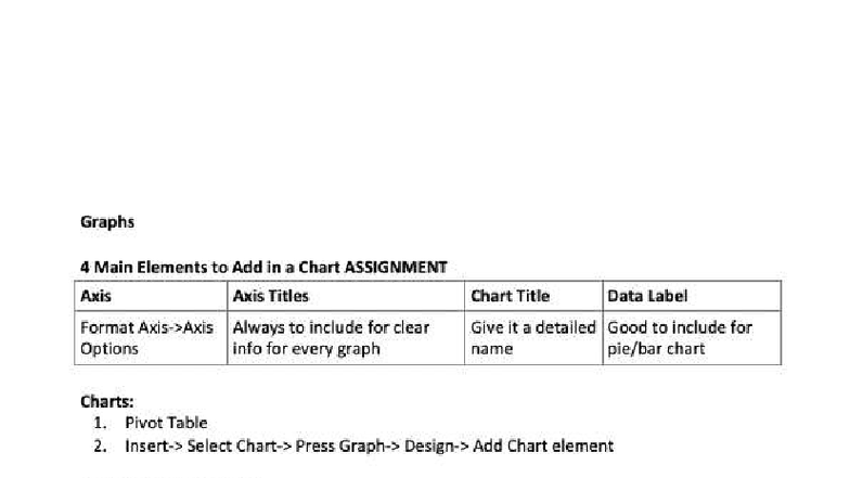 Graphs: 4 Key Elements for Chart Clarity - ASSIGNMENT - Studocu