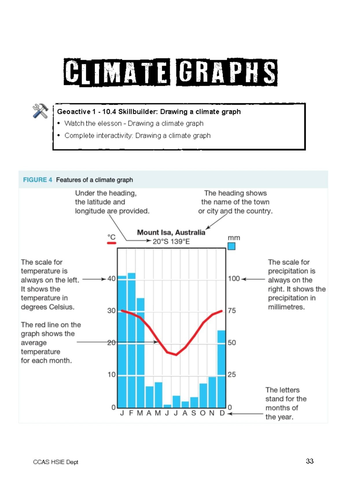 megacities stats 2023 - Population Geography the changing nature, rate ...