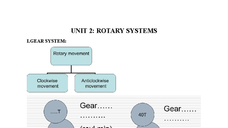 UNIT 2: ROTARY SYSTEMS I - Gear Speed Ratios and Adjustments - Studocu