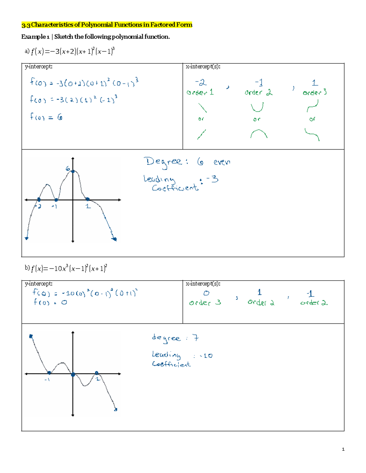 3.3 - Filled Notes - Mat135H1 - 3 Characteristics of Polynomial ...