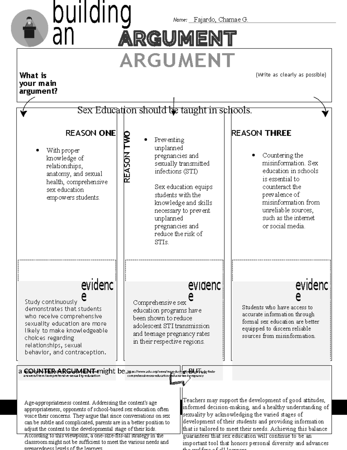 Graphic organizer for argument essay