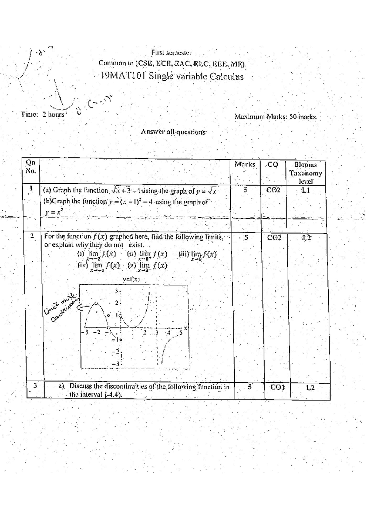 Single Variable Calculus Study Notes for Enhanced Understanding - Studocu