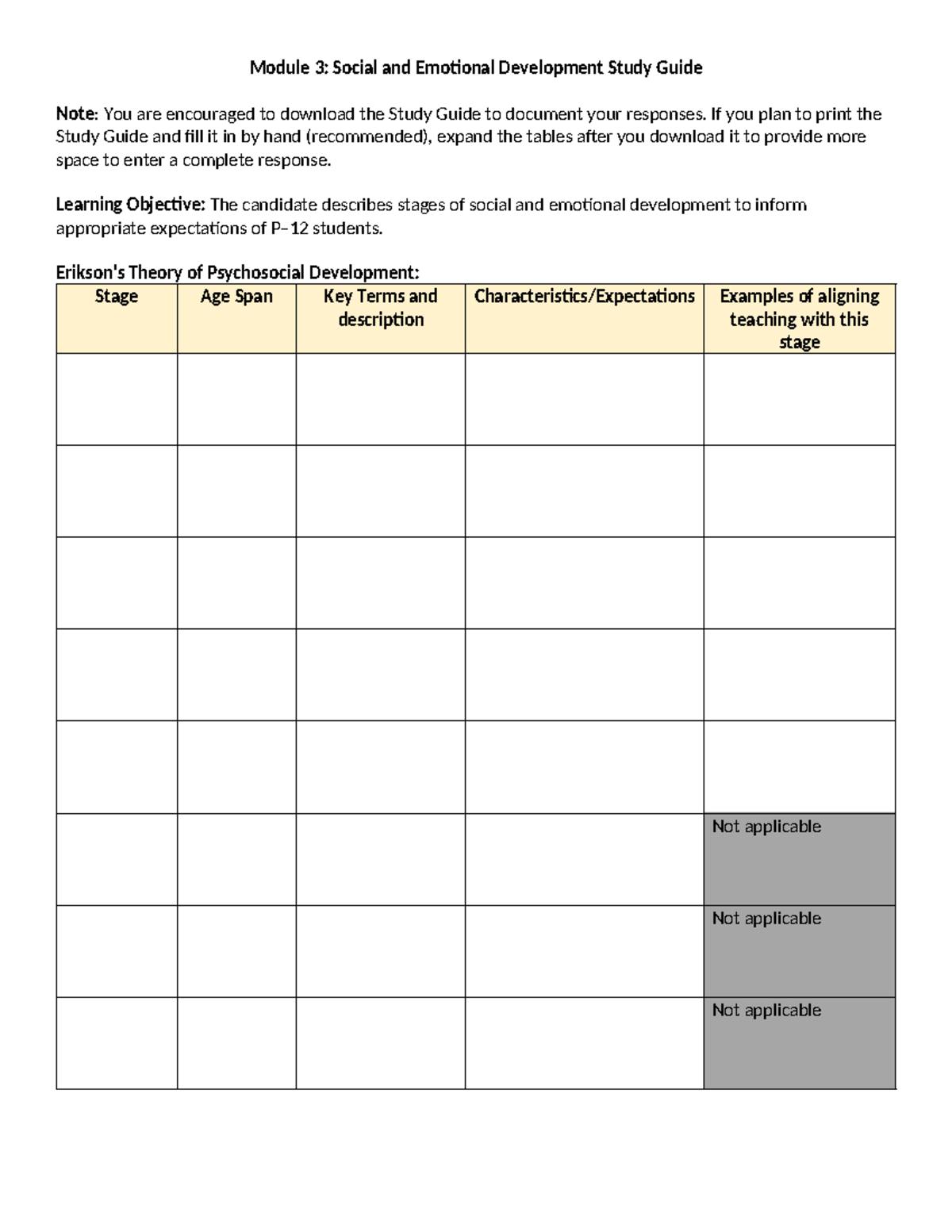 D094 d307 m3 study guide - Module 3: Social and Emotional Development ...