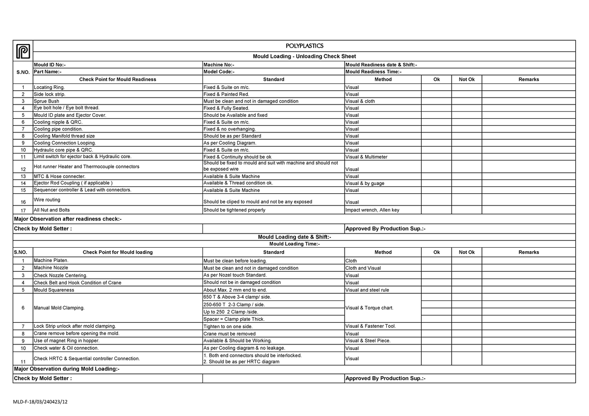 MLD-F-18 03 Mould Loading & Unloading Check Sheet - Studocu