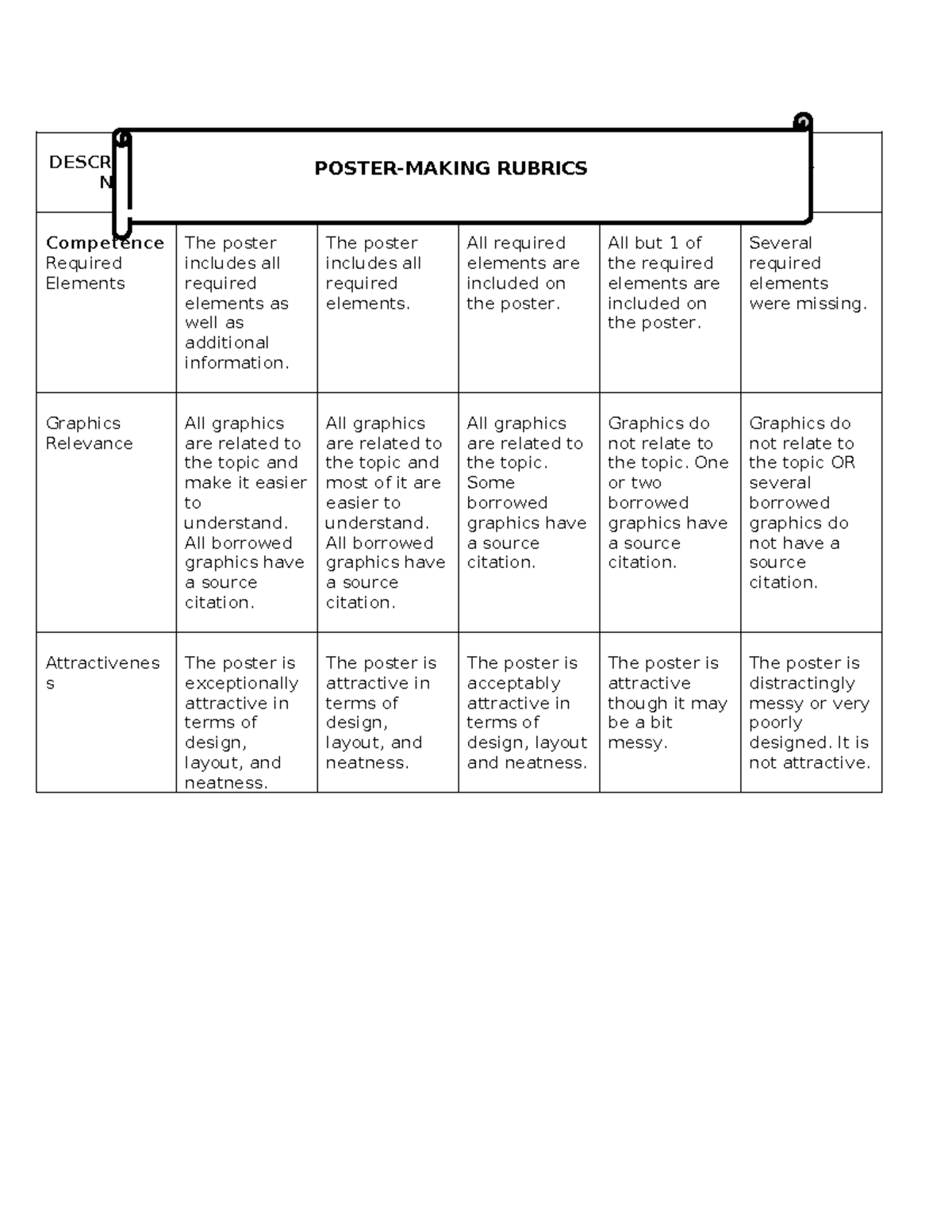 Rubrics for Physical Education Assessment (PE 543) - Studocu