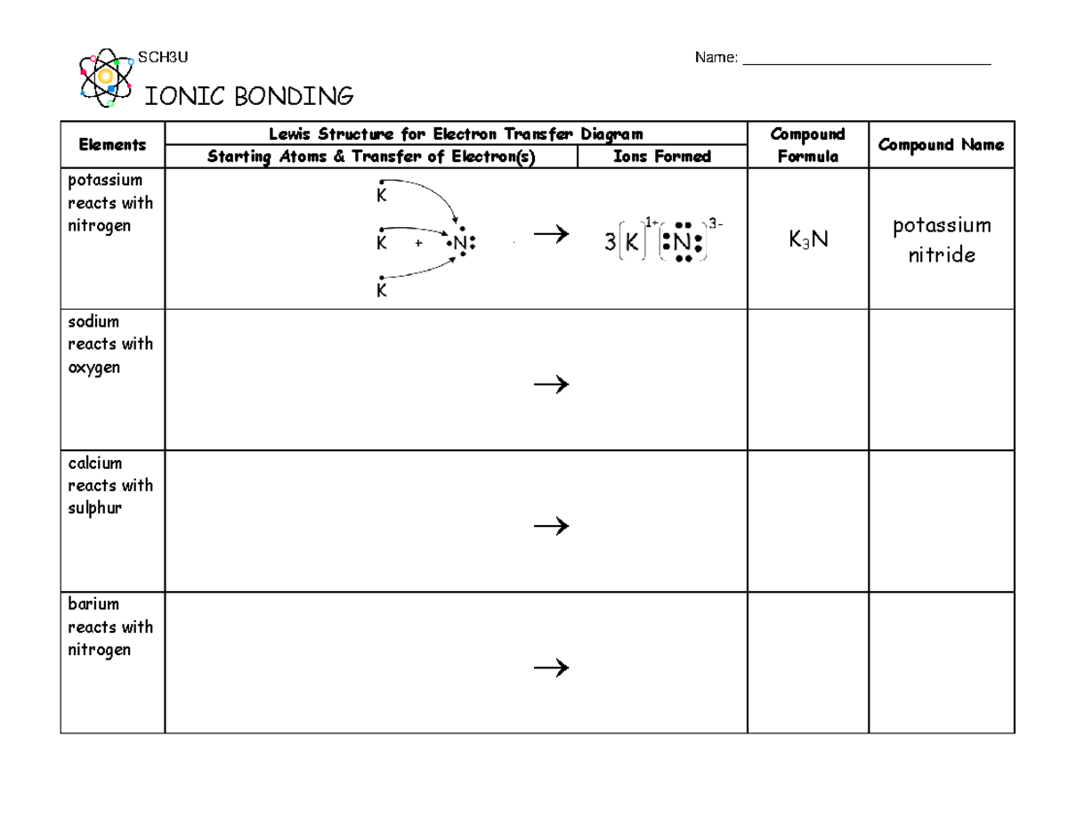 6 Ionic Compounds (Worksheet) - SCH3U Name ...