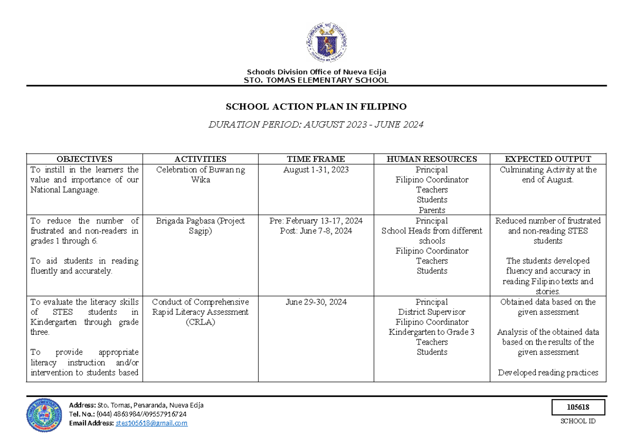 Action Plan for Filipino 2324: Objectives & Activities Overview - Studocu