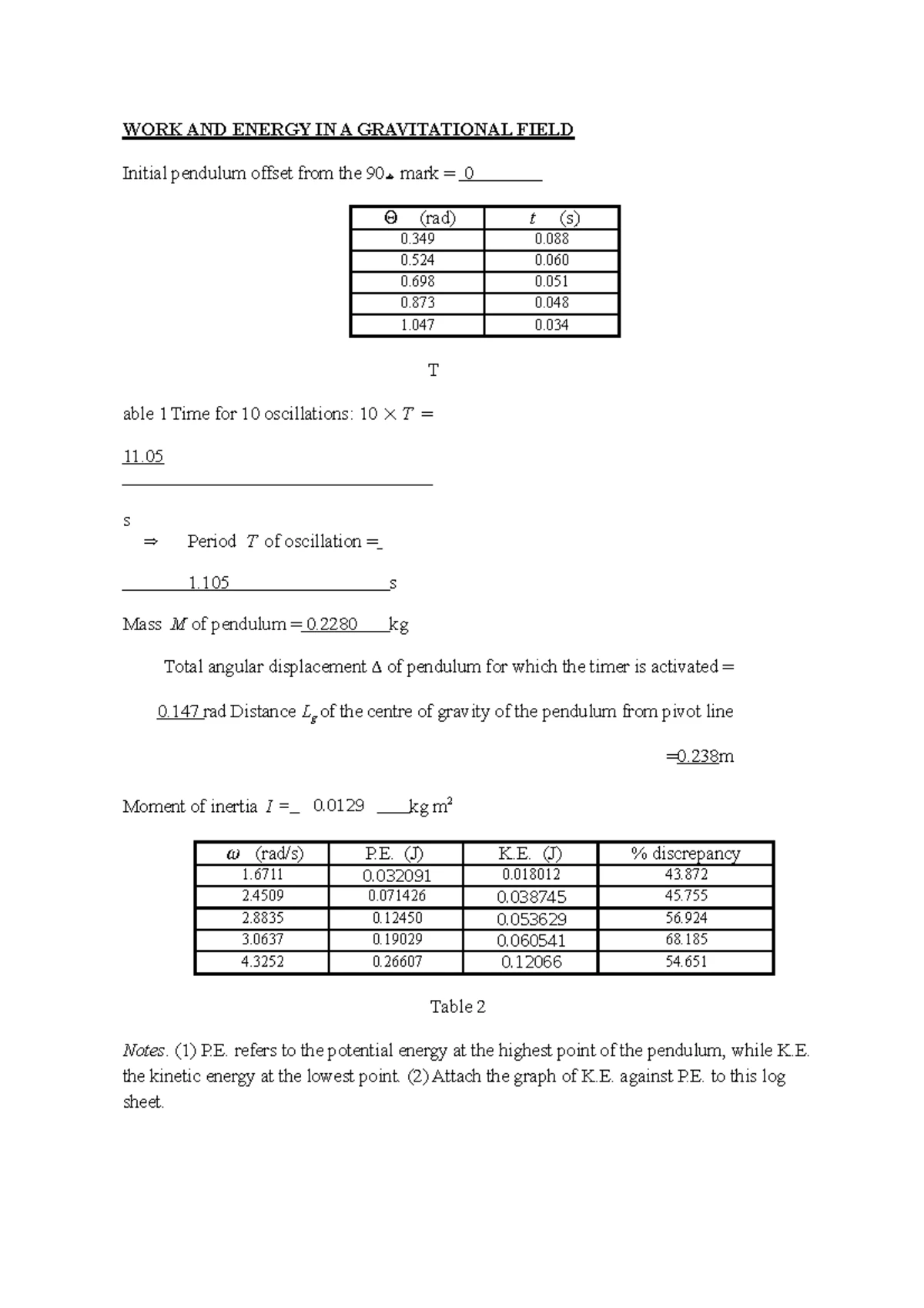 M2 Conservation of Momentum LAB Report - M2 (FE1073) NANYANG ...