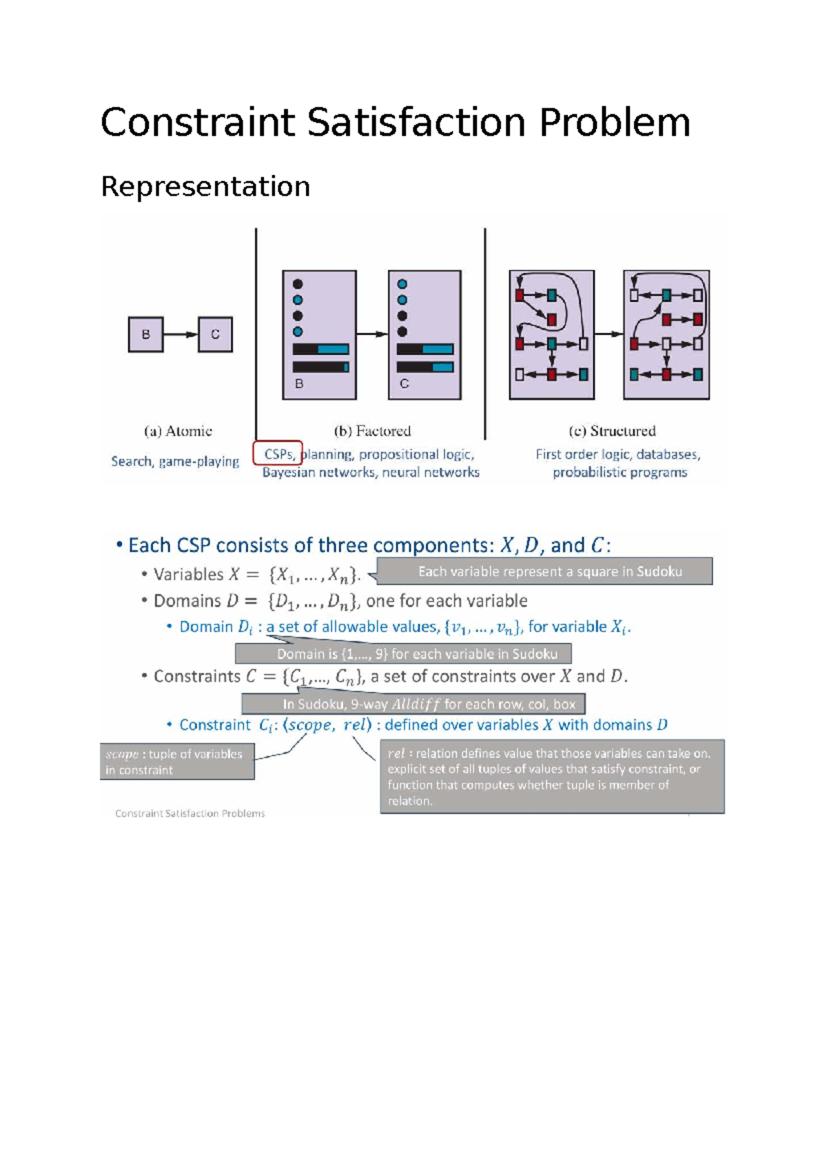 CSP 101: Midterm Cheatsheet on Constraint Satisfaction Problems - Studocu