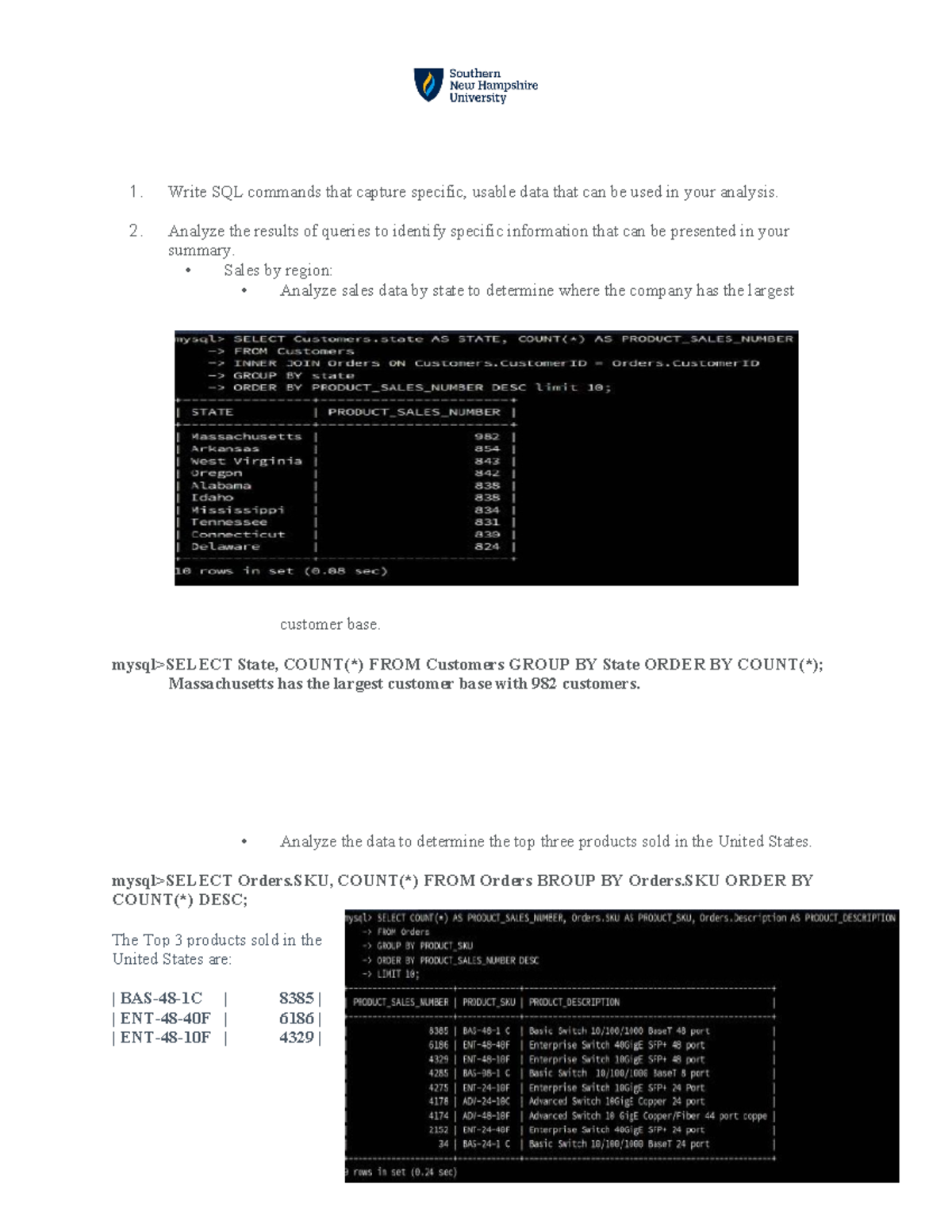 DAD220 - 5-3 SQL Analysis & Findings Report - Studocu