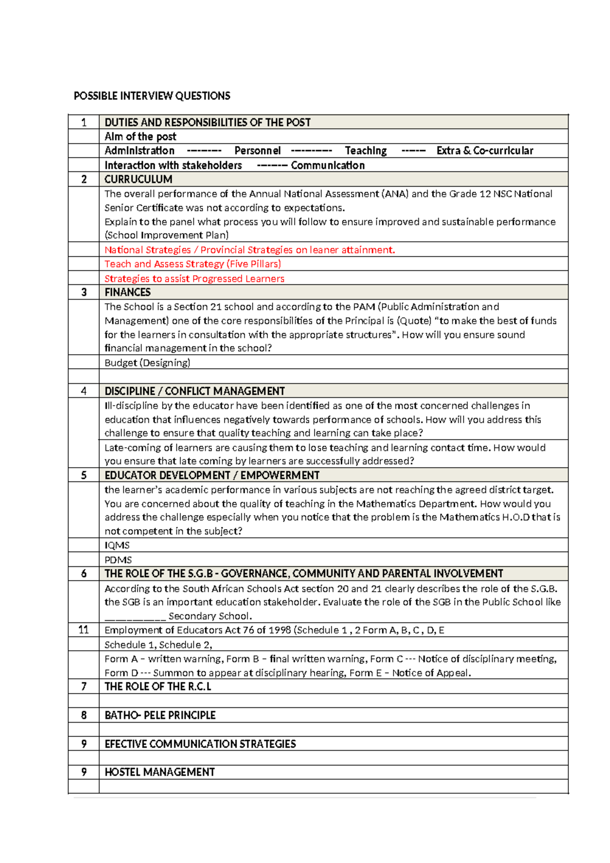 Possible Interview Questions and Strategies for Effective School ...