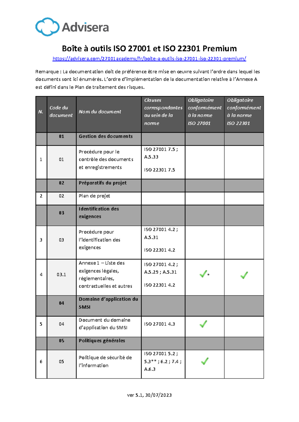 Boîte à Outils ISO 27001:2022 et ISO 22301:2019 - Documents Premium ...