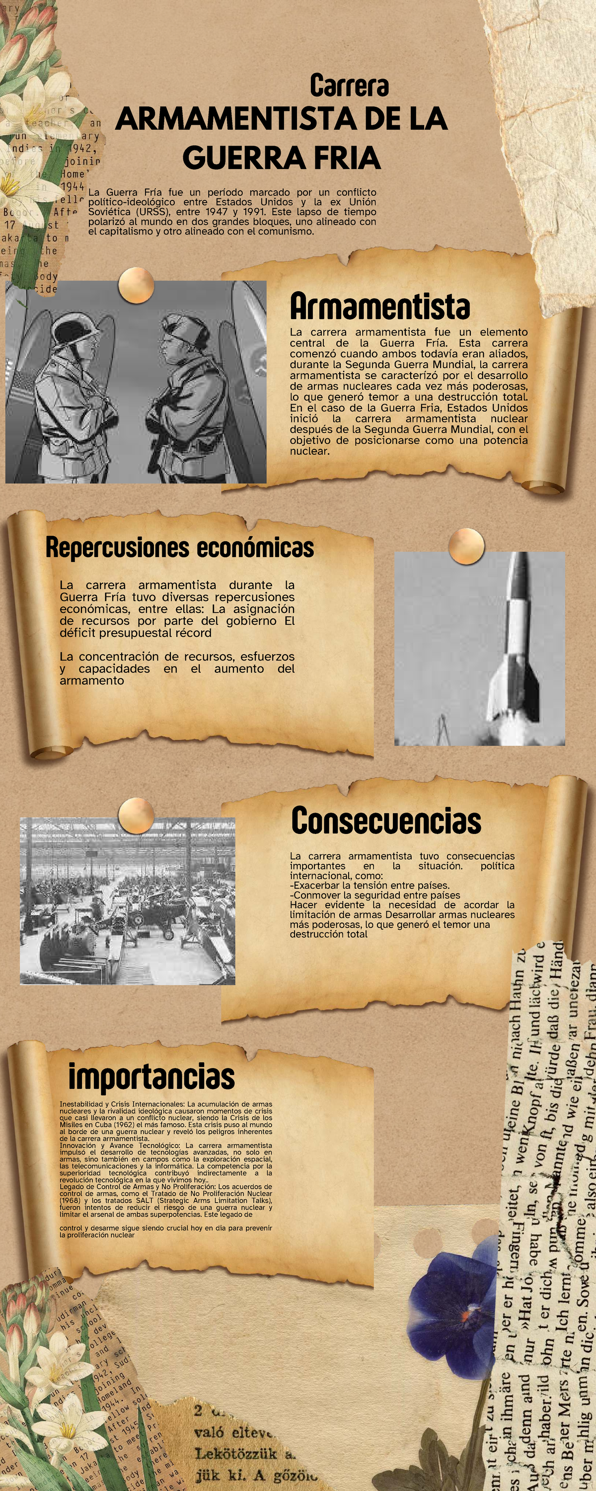 Infografía sobre la Carrera Armamentista en la Guerra Fría - Studocu