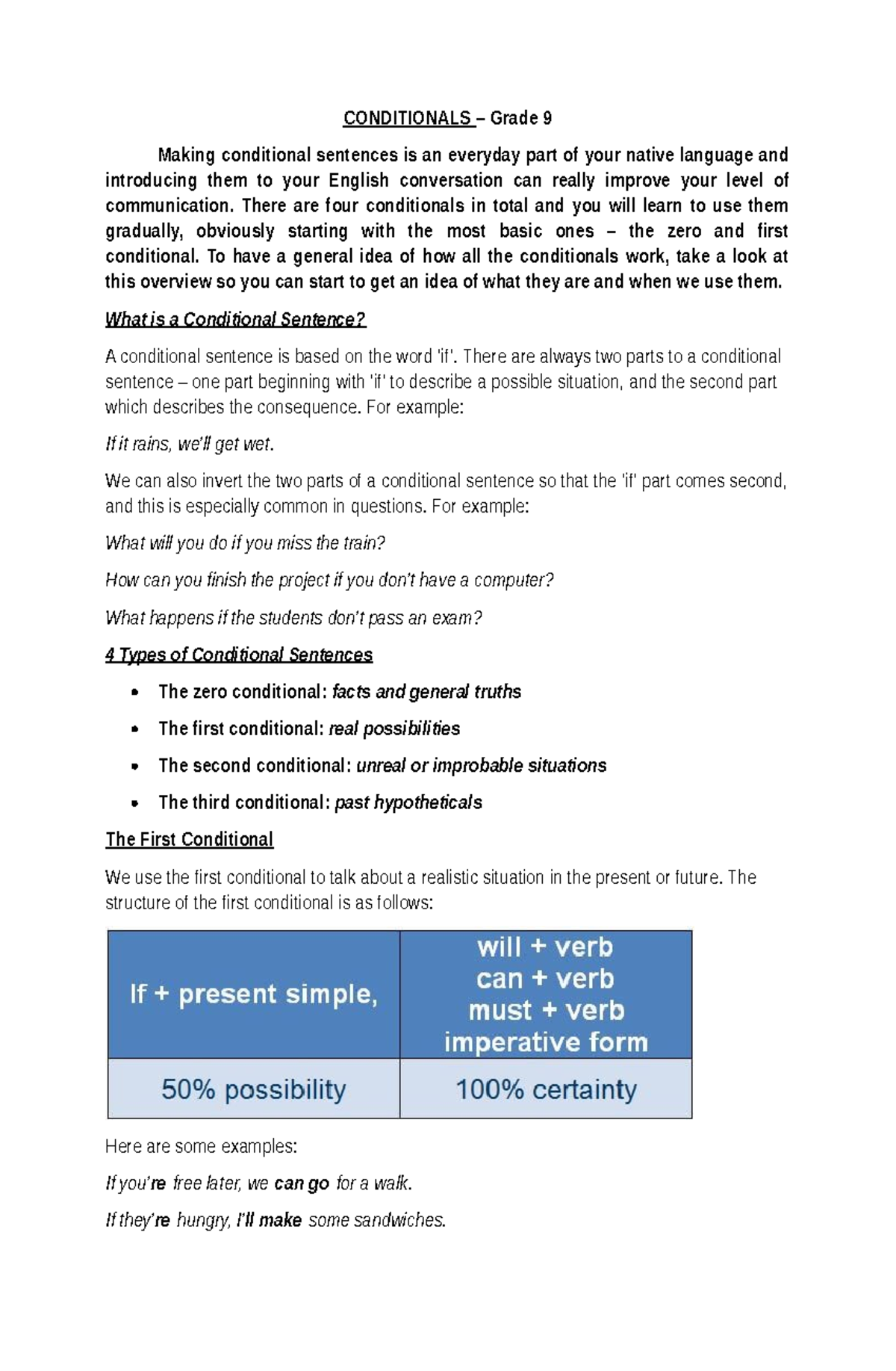 Conditionals Lessons - Q1, W4 for English 9: Understanding Types & Uses ...