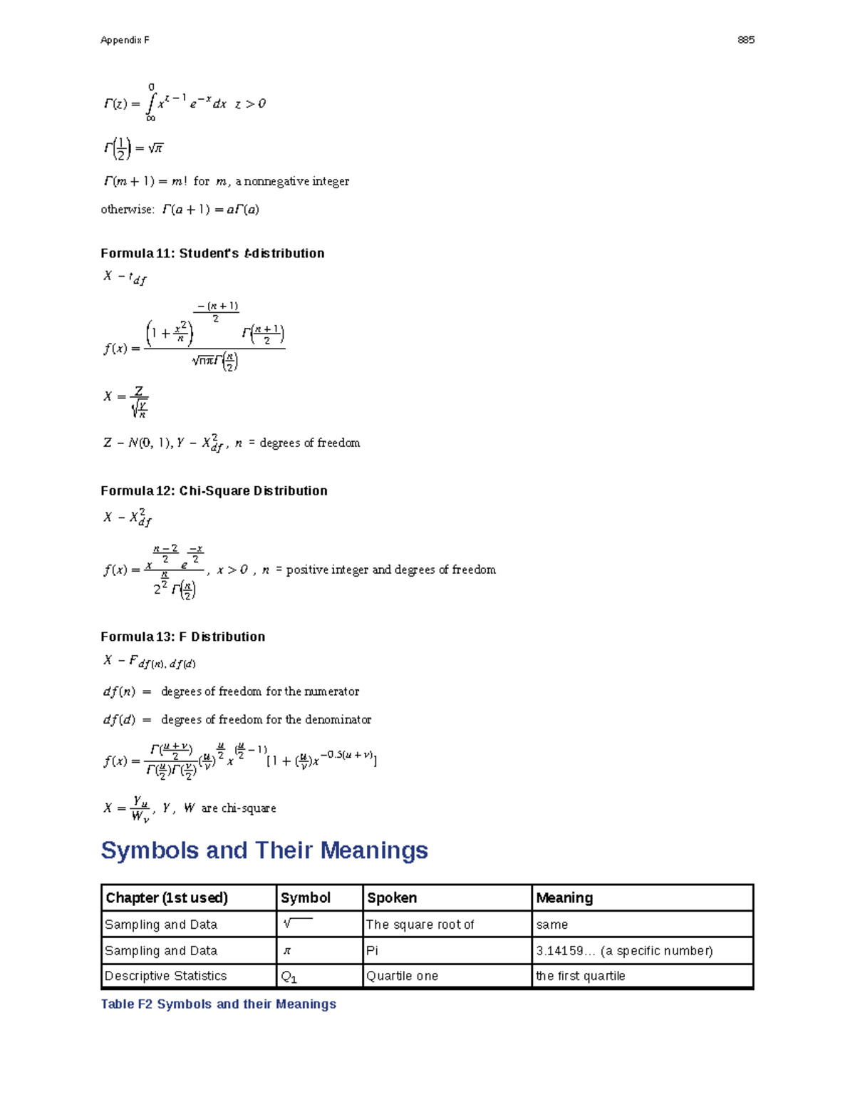 Appendix F: Statistical Distributions and Symbols in Introductory ...