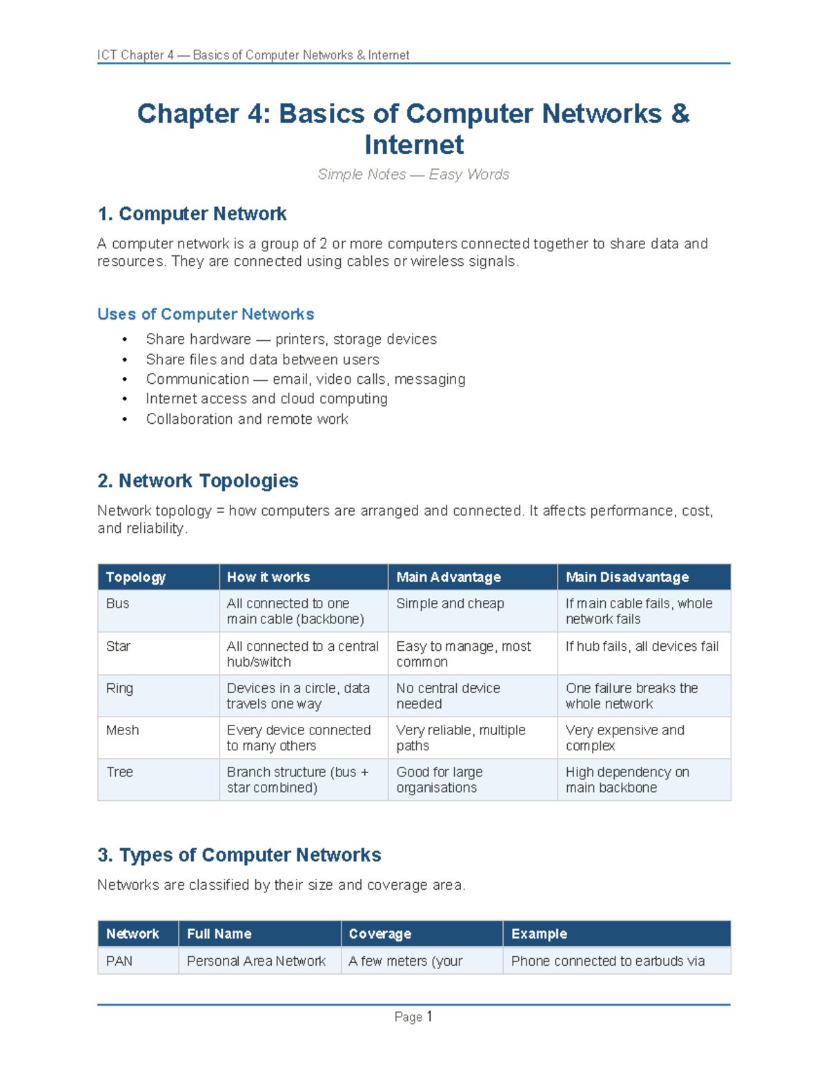 ICT Chapter 4: Basics of Computer Networks - Simple Notes - Studocu