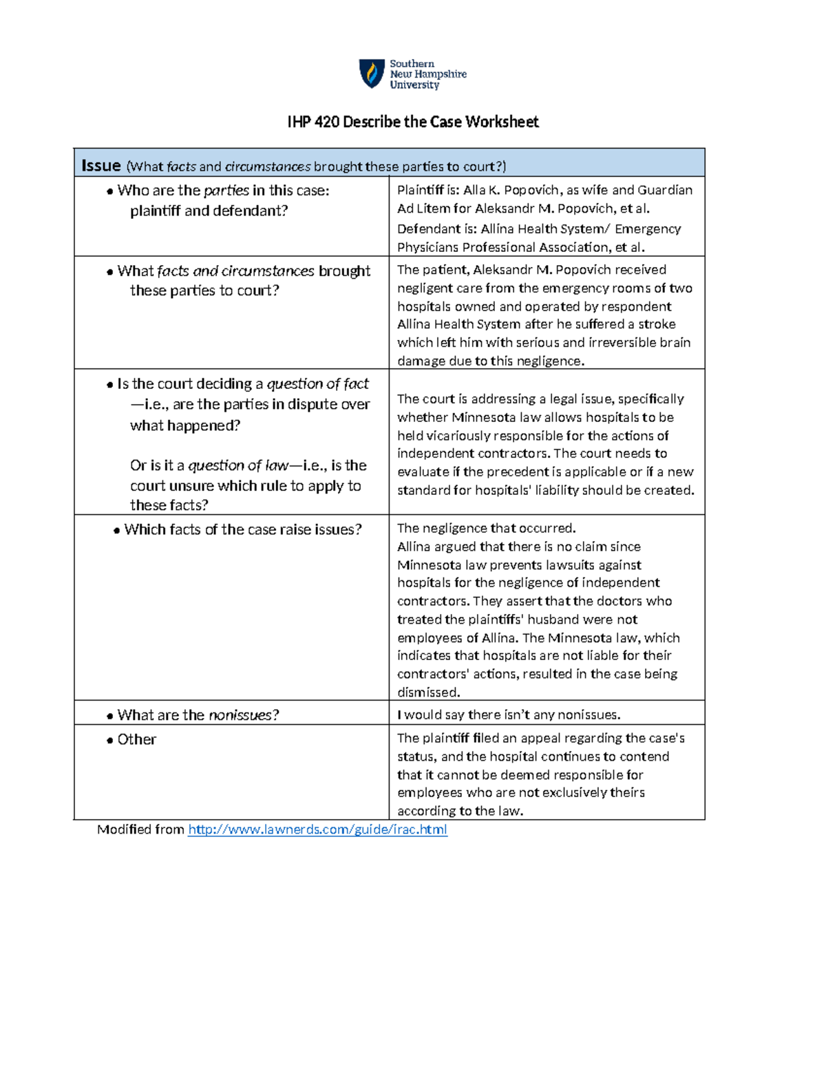 IHP 420 Describe The Case Worksheet -L. Rucker - IHP 420 Describe the ...